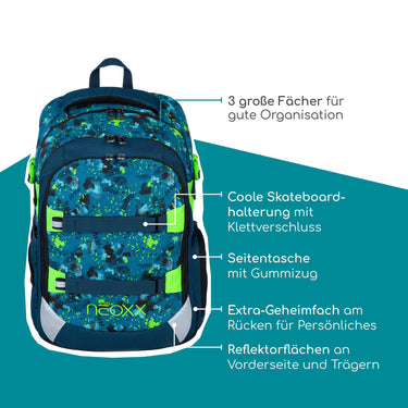 Neoxx ACTIVE PRO - Schulrucksack 45.5 cm (Petrol extreme) - Ansicht 7