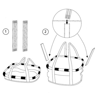 KLICKfix reisenthel Bikebasket 15 - Lenkerkorb 35 cm (black) - Ansicht 5