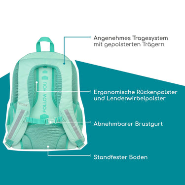 Neoxx FLOW - Schulrucksack 42.5 cm (Mint to be) - Ansicht 9