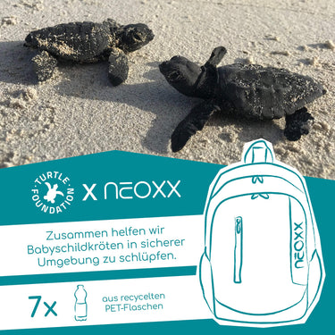 Neoxx FLOW - Schulrucksack 42.5 cm (Petrol extreme) - Ansicht 10