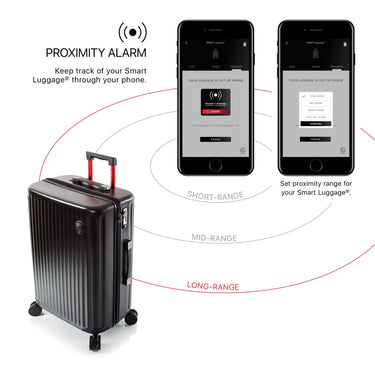 Heys SmartLuggage - 4-Rollen-Trolley Set 3tlg. L/M/S (black) - Ansicht 9