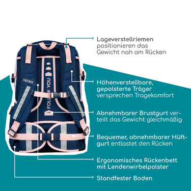Neoxx ACTIVE PRO - Schulrucksack 45.5 cm (Dreaming of pastel) - Ansicht 11